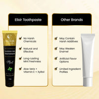 FLUORIDE FREE NATURAL TOOTHPASTE MINT ADULT 150 GR