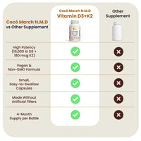 VITAMIN D3 + K2