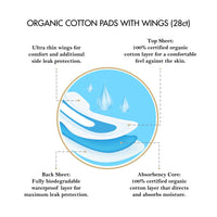 ELIXIR 100% ORGANIC COTTON PADS COMBO REGULAR + SUPER (28ct)