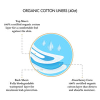 ELIXIR 100% ORGANIC COTTON LINERS (40ct)